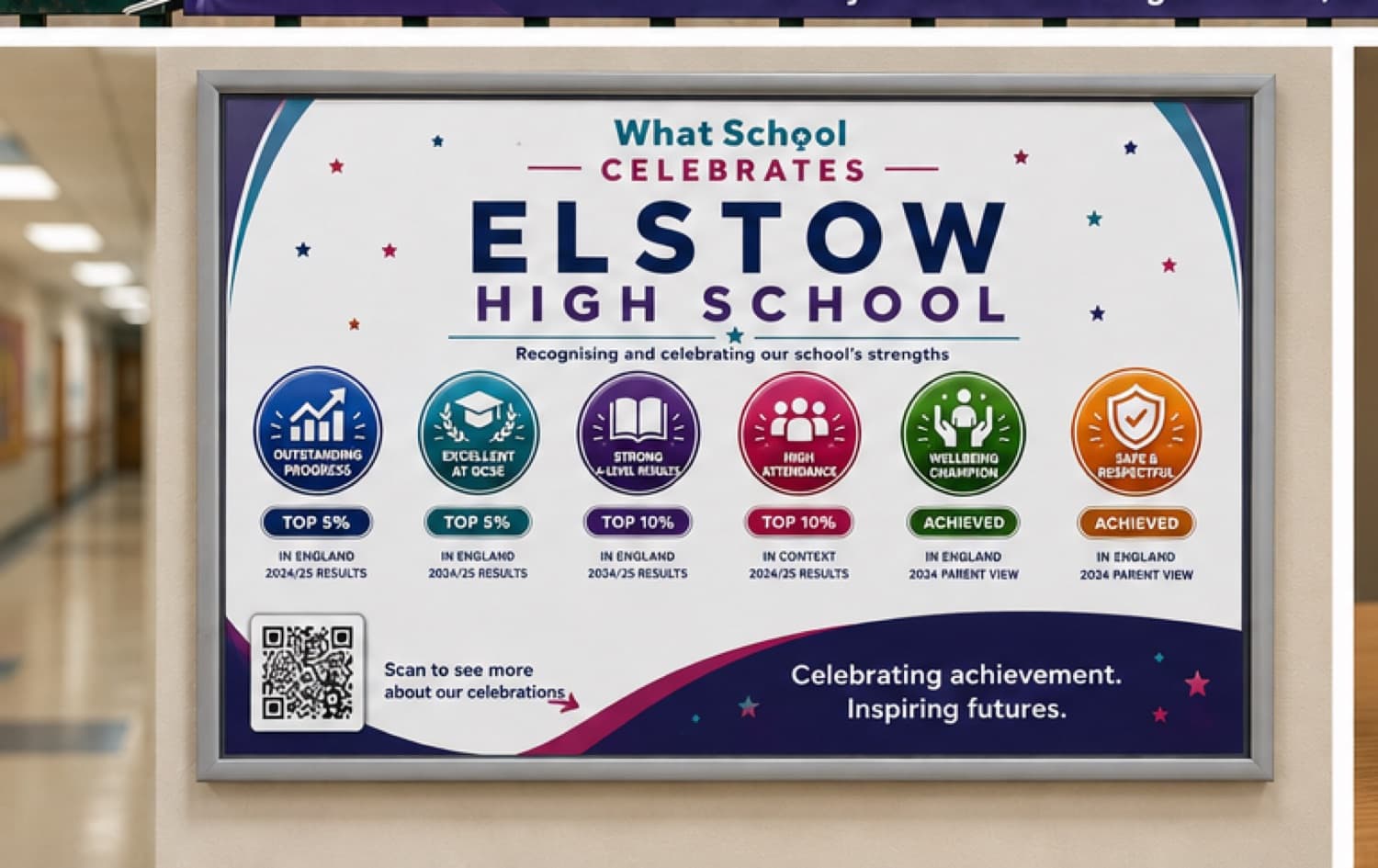 A WhatSchool Celebrates A3 poster for a secondary school