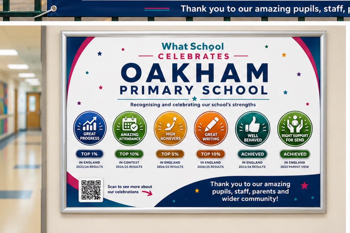 Noticeboard poster